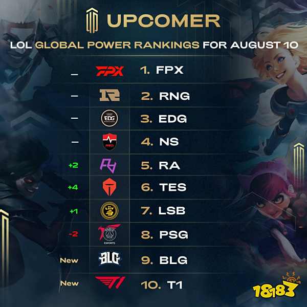 你的稳定时 你的稳定时