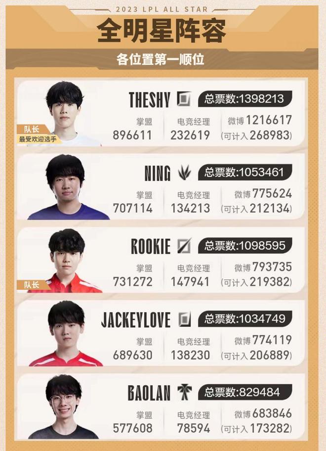 通过在多方 通过在多方