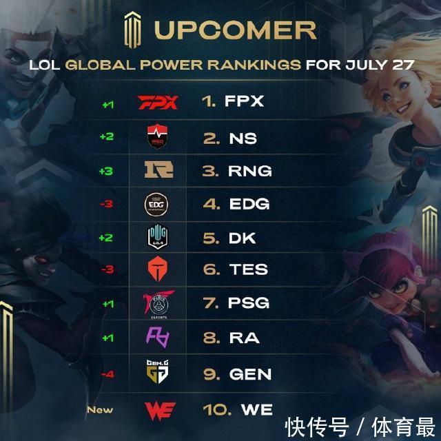 从开赛以来 从开赛以来