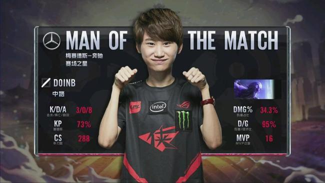 绩逐渐跻身 绩逐渐跻身