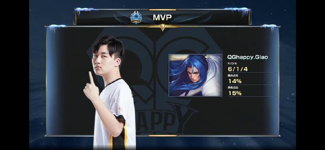 BA差距提 BA差距提