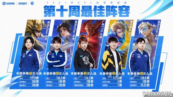 这种目光看 这种目光看