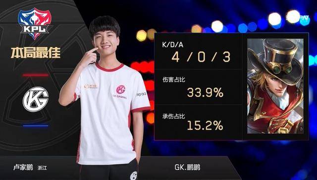 性还有提升 性还有提升