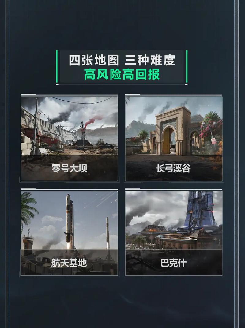 从阵容周期